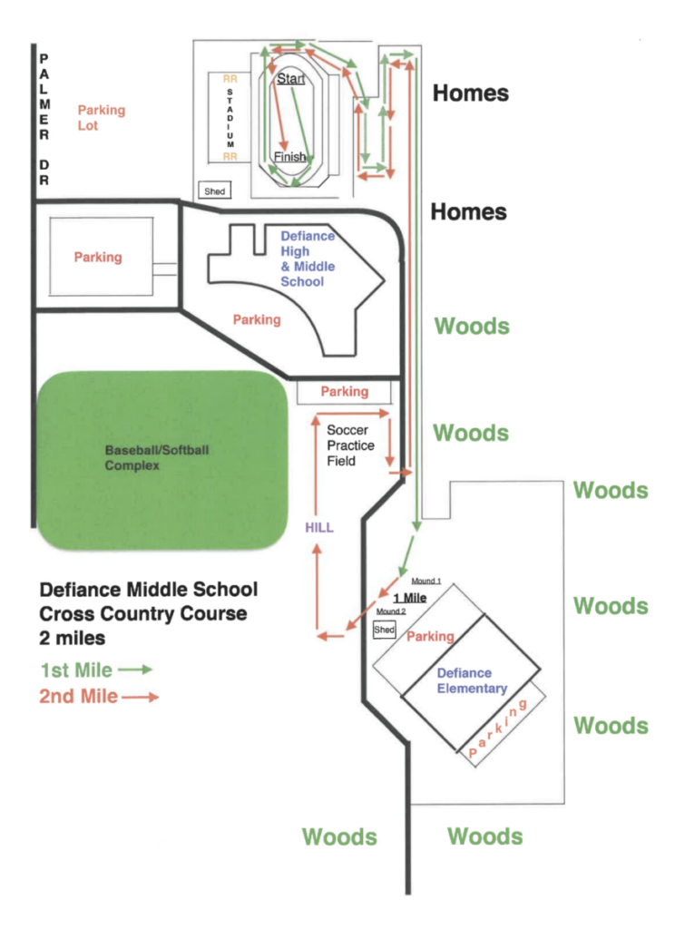 Defiance Middle School course